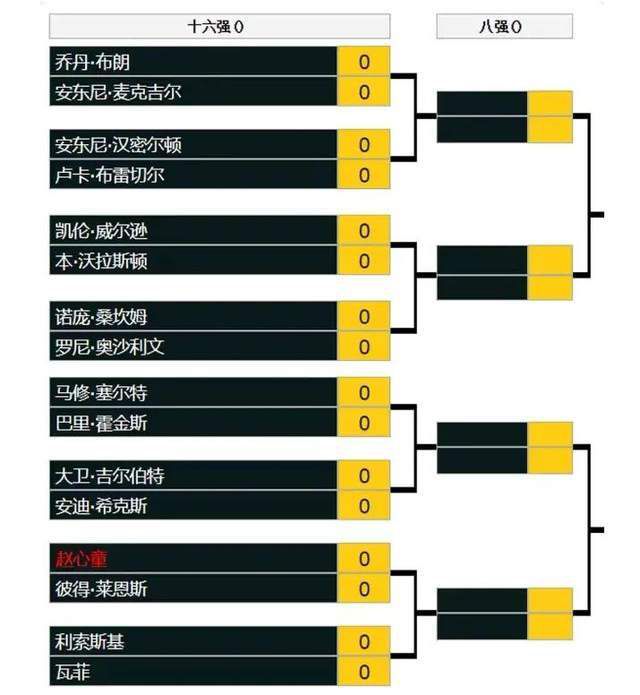导演周可，领衔主演周迅、吴镇宇、祖峰、主演孙睿等主创即将带着影片走进南京、深圳、长沙、成都、大连、天津、唐山、鞍山、绵阳、湘潭、惠州、镇江等地的影城与观众见面